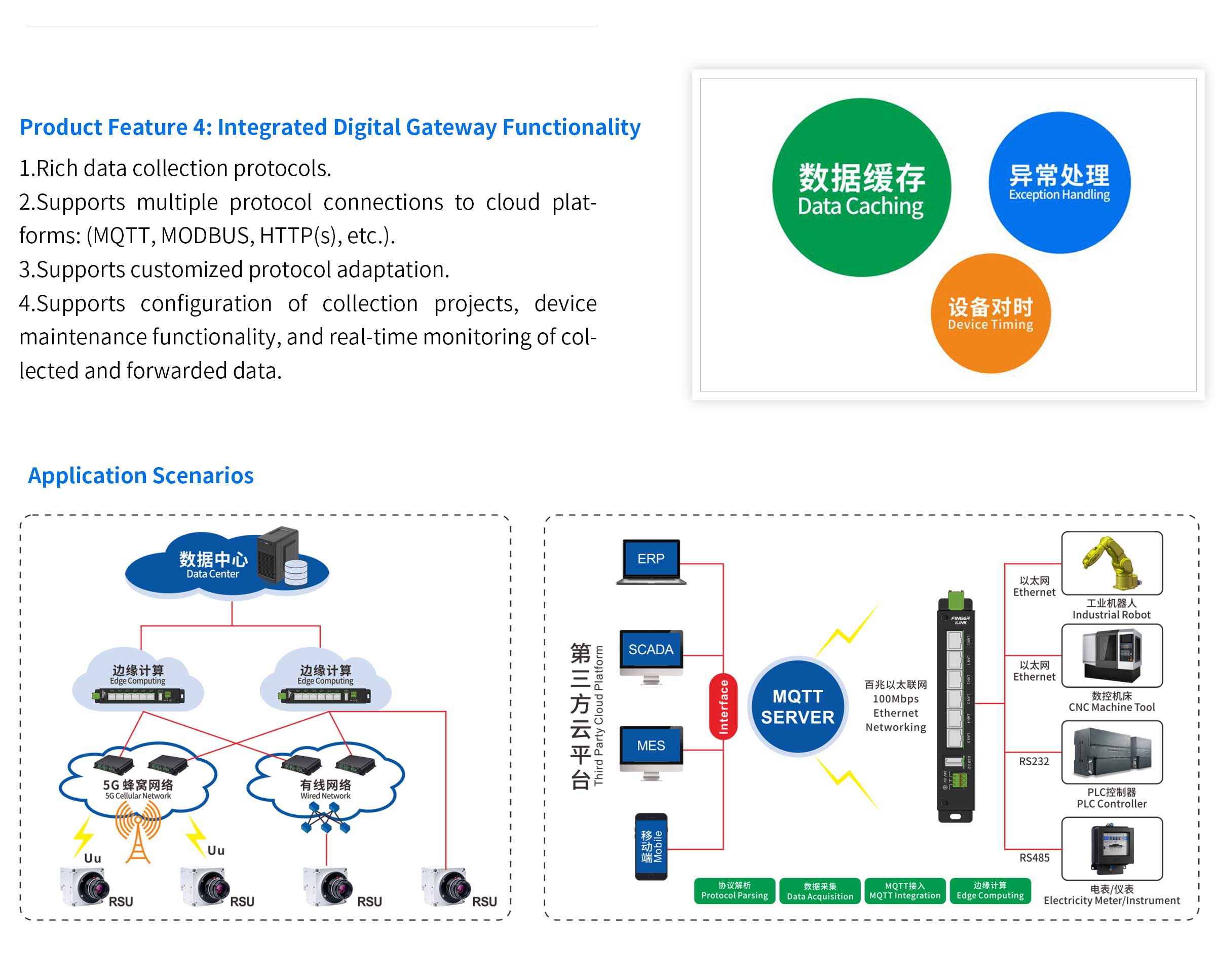 G3边缘计算型数字网关_EN-03.jpg