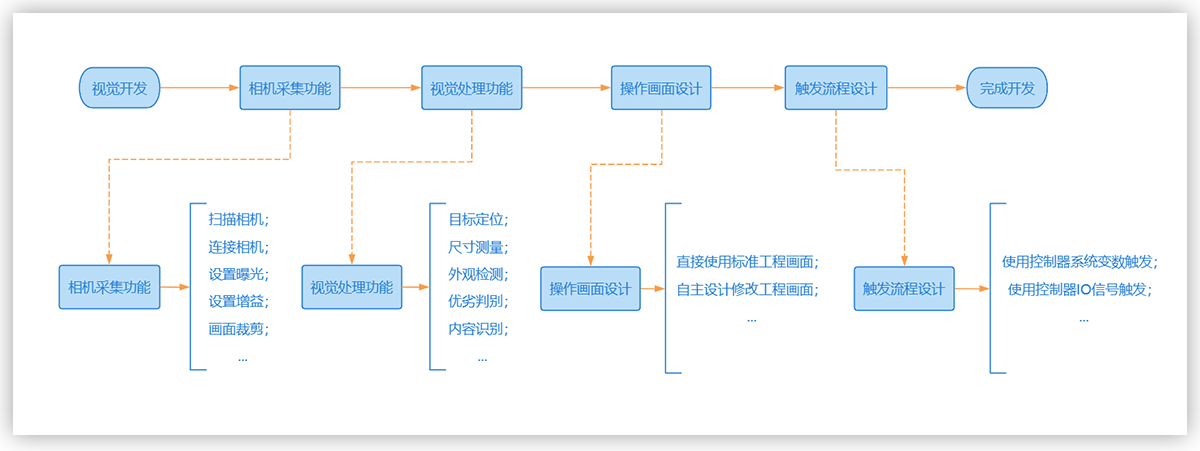 image005.png image005.png